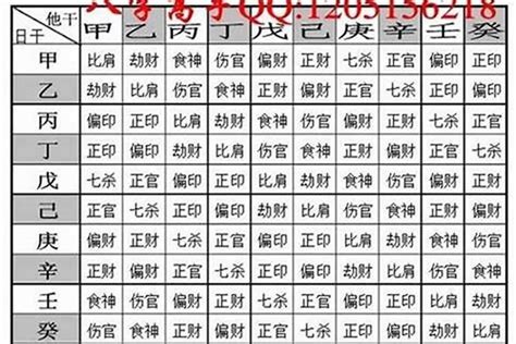 测测八字|八字测算,生辰八字查询,八字测试免费算命